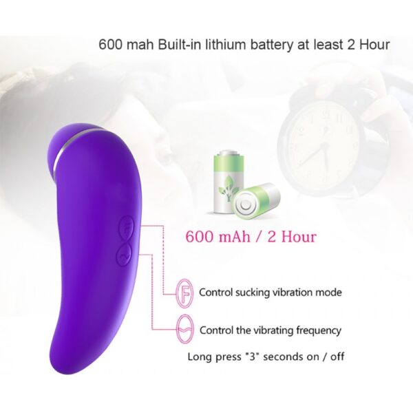 HTB1pli7atHO8KJjSZFtq6AhfXXaA-1000x1000 Вакуумний безконтактний вібратор Oral