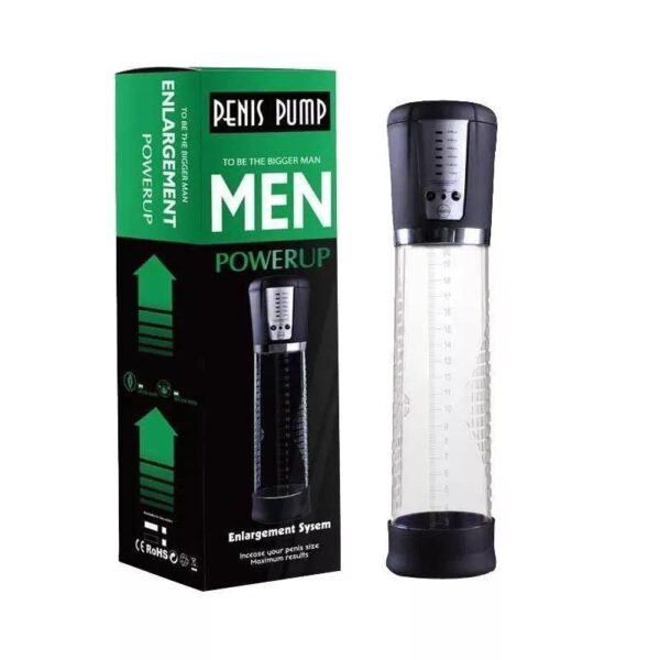 Автоматична вакуумна помпа PASSION PUMP USB