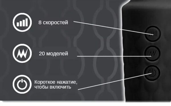 Вібромасажер Magic Wand USB power