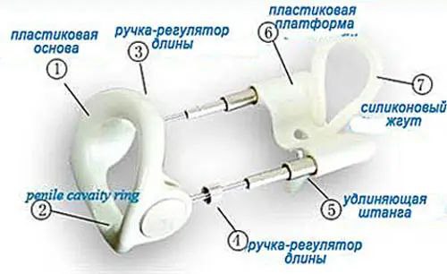 photo_6_2023-05-08_17-17-02 Збільшувач пеніса екстендер ProExtender USA 100% Original