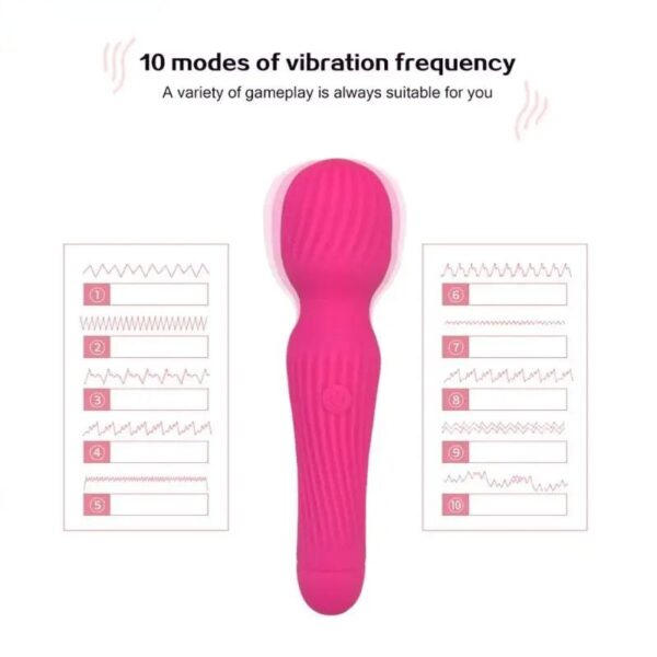Багатофункціональний ребристий вібратор mic wand