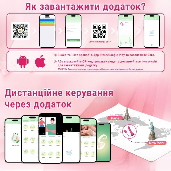 0uzft87zksznjzuzqxlzuxooxolydrc2rckbtrfy Смарт страпон-вібратор FuryPulse DuoRide