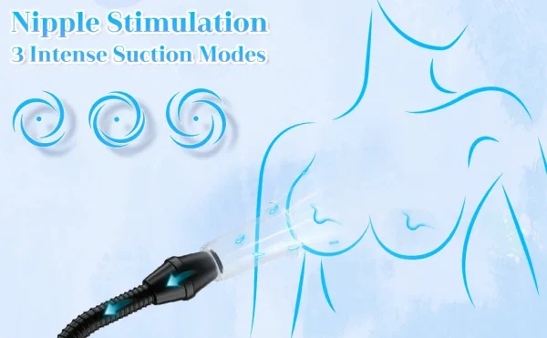 Автоматична вакуумна помпа MultiPulse Suction Set