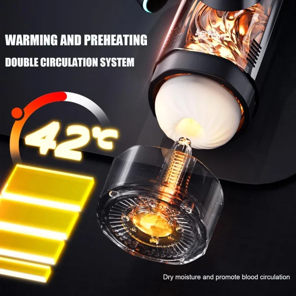 S2fe2c19588404b65a67ac37d601042cft Вакуумний мастурбатор Leten Dual Motion Pro with Heat