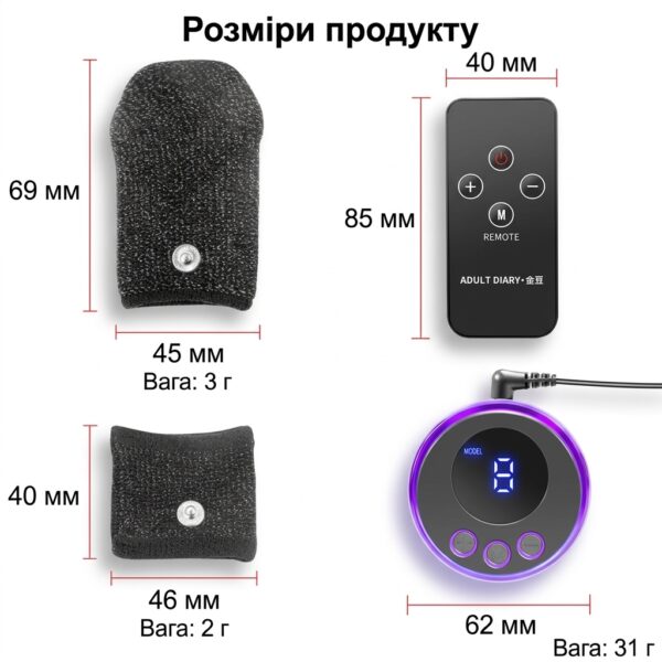 Електростимулятор пеніса і мошонки VELORIX з пультом