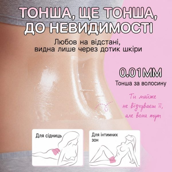 Ультратонка плівка для орального мек