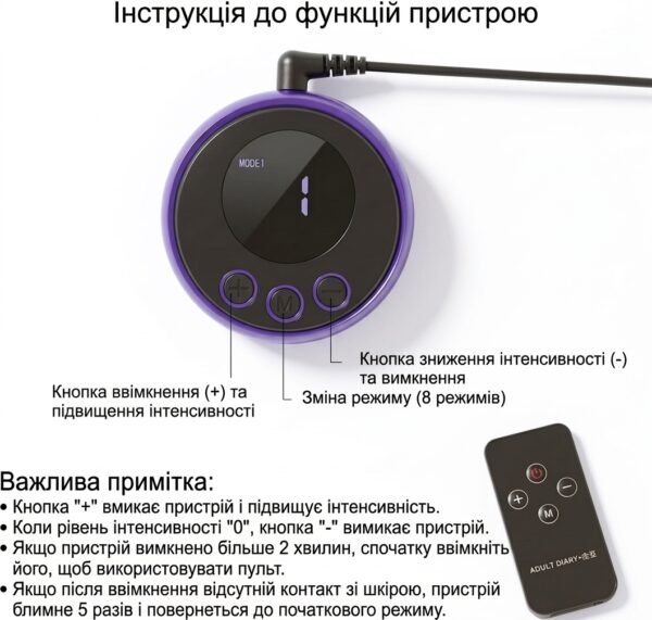 Електростимулятор пеніса і мошонки VELORIX з пультом