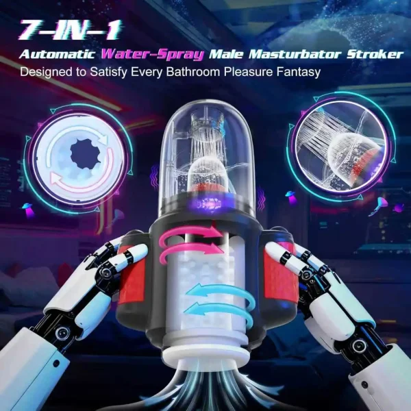 Автоматичний мастурбатор Cyberion X-motion Water