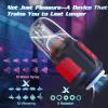 Автоматичний мастурбатор Cyberion X-motion Water