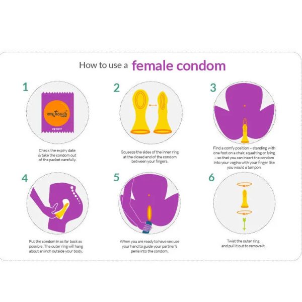 Жіночий презерватив Effective Female 1 шт